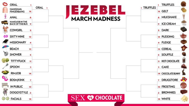 Illustration for article titled March Madness 2012: The Sex vs. Chocolate Tournament Continues!